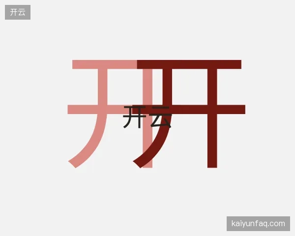 了解开云部门